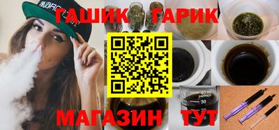 прущие грибы Заволжье